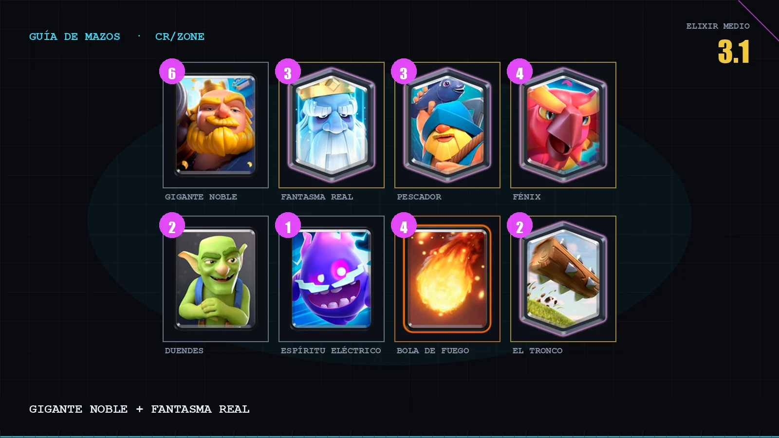 Cover Los 5 mejores mazos con Gigante noble de Clash Royale (2026)