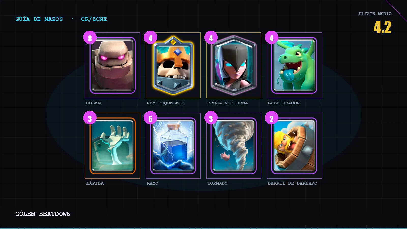 Cover Los 5 mejores mazos con Gólem de Clash Royale (2026)