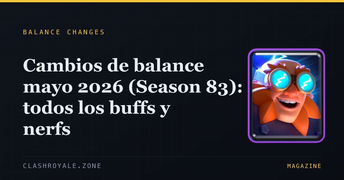 Cambios de balance mayo 2026 (Season 83): todos los buffs y nerfs