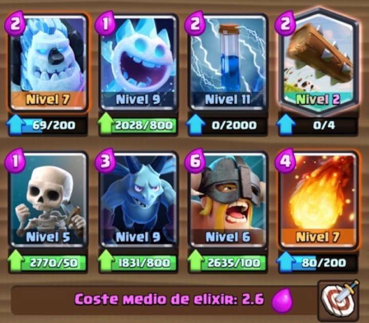 Mazo de ciclo rápido para bárbaros de élite
