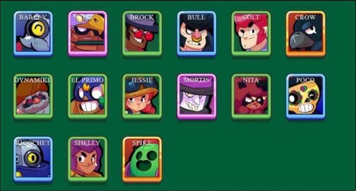 Tipos de Brawlers