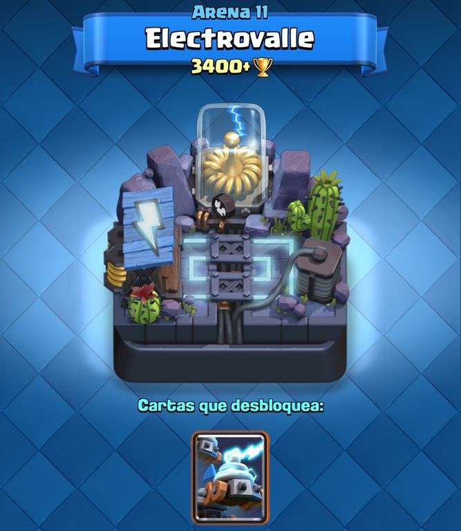 Arena electrovalle