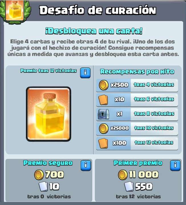Desafío de curación