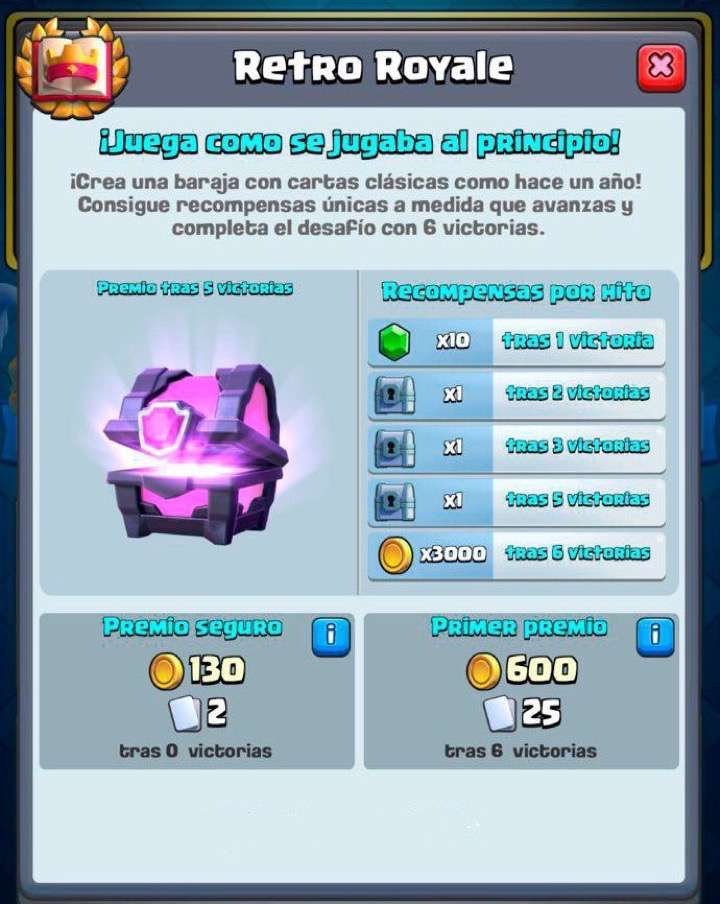 Premios desafío Retro Clash Royale
