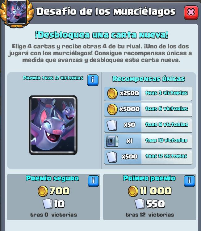 Descripción del evento