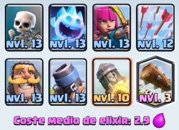 Mazo Ztemper ¿España o México?