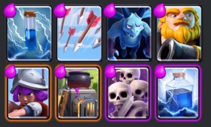 Mejor mazo para arena 10 y 11