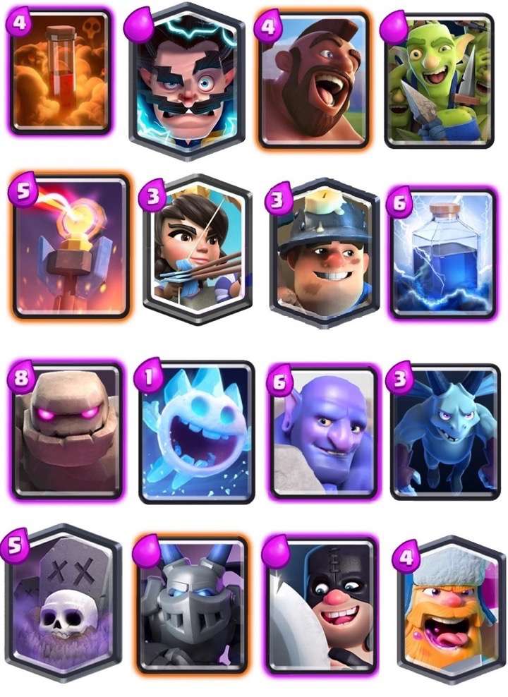 Tier A