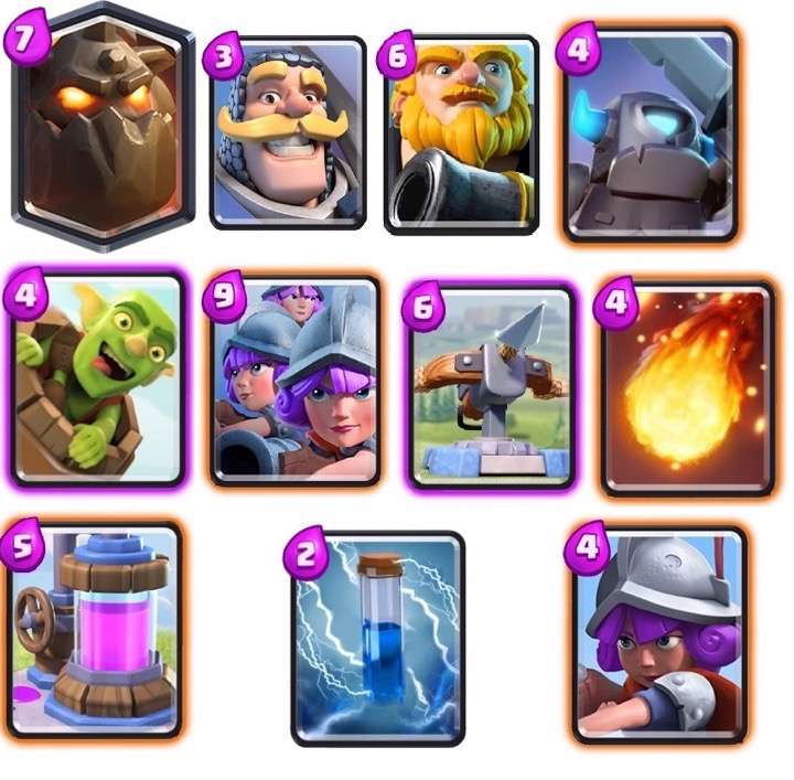 Tier B