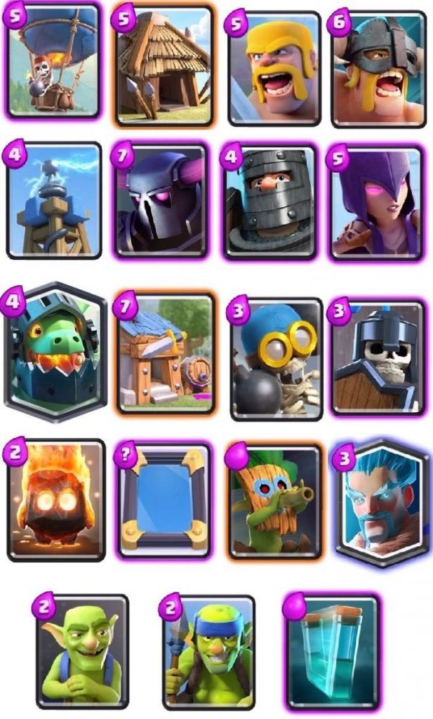 Tier List Lista por nivel de todas las cartas Clash Royale